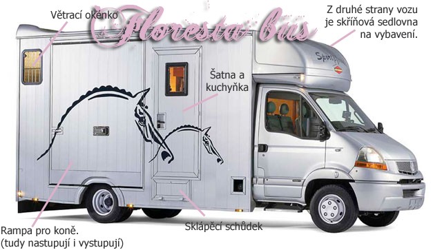 konibus