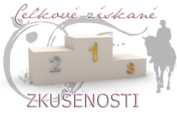 CZZ