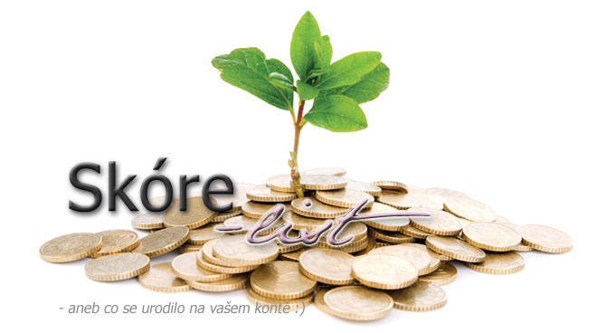 skore